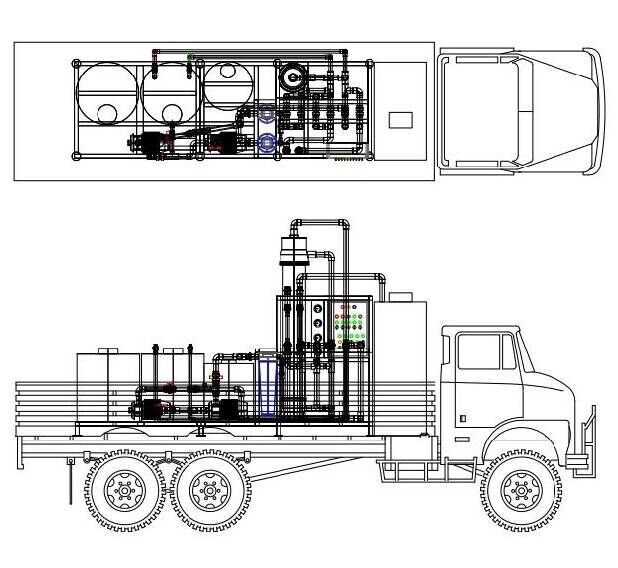 เครื่องกรองน้ำระบบ UF ระบบ Ultrafiltration